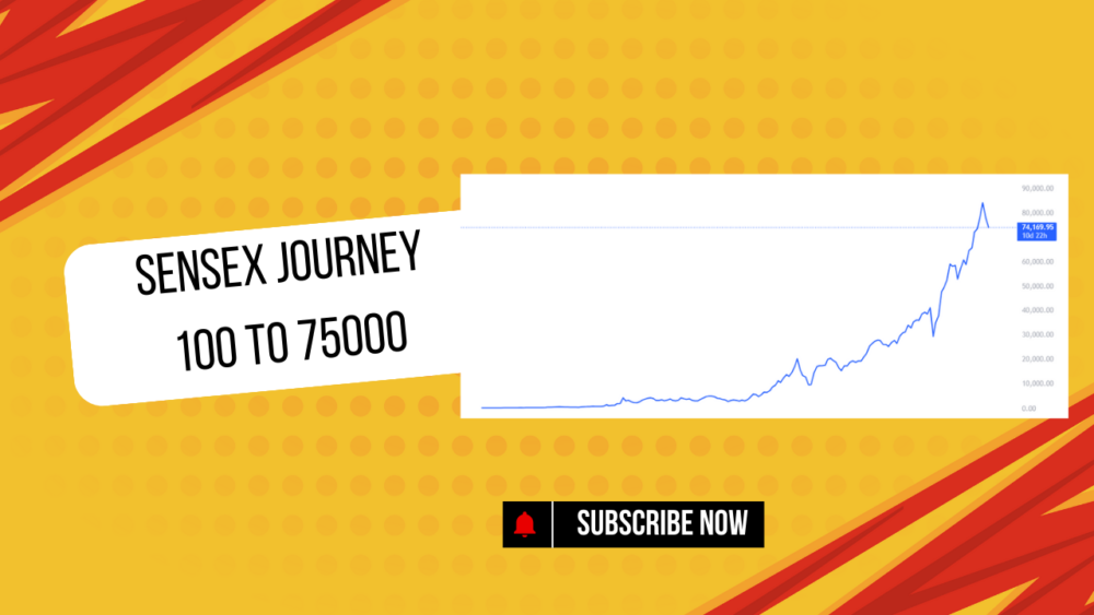 Yellow and Red Bright and Playful YouTube Thumbnail